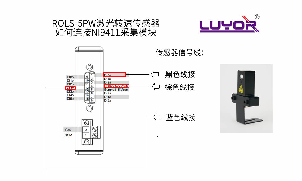 激光转速传感器ROLS-5PW(pic12)